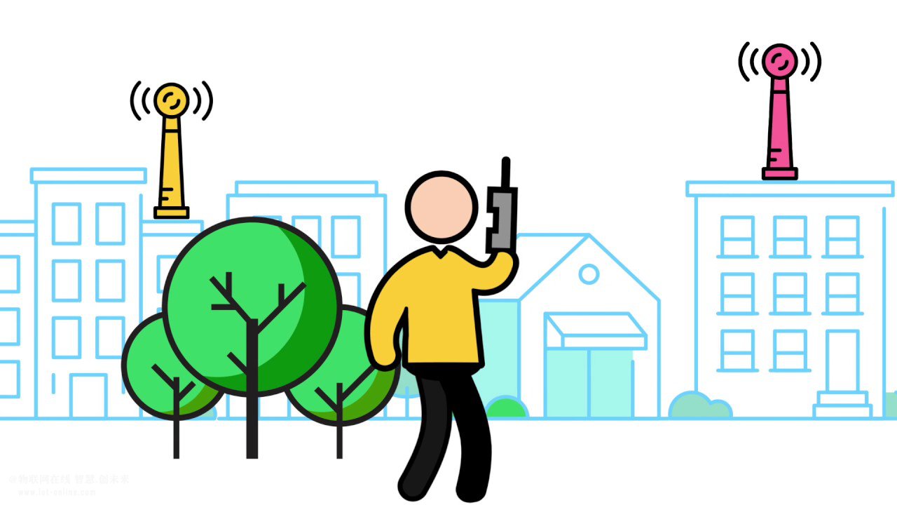  全球第一個(gè)5G網(wǎng)絡(luò)將在哪里出現(xiàn)？