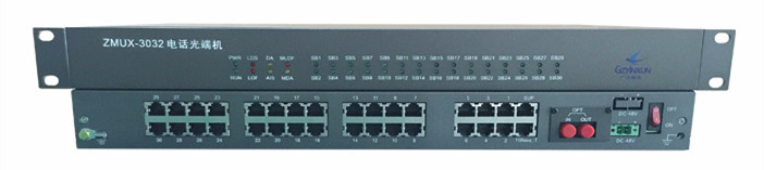 關于電話光端機的技術特點與發(fā)展趨勢